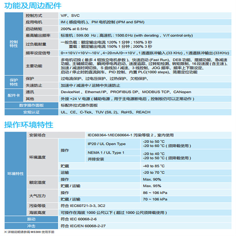 台达简易变频器型号