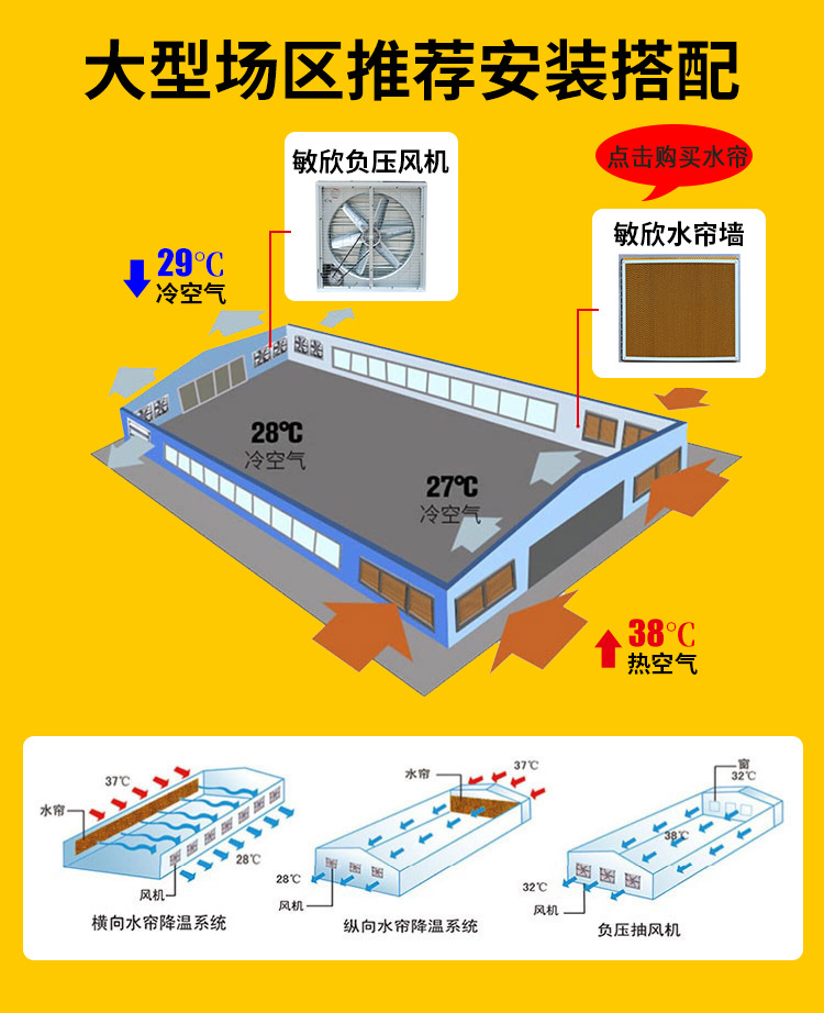 牛场养殖风机