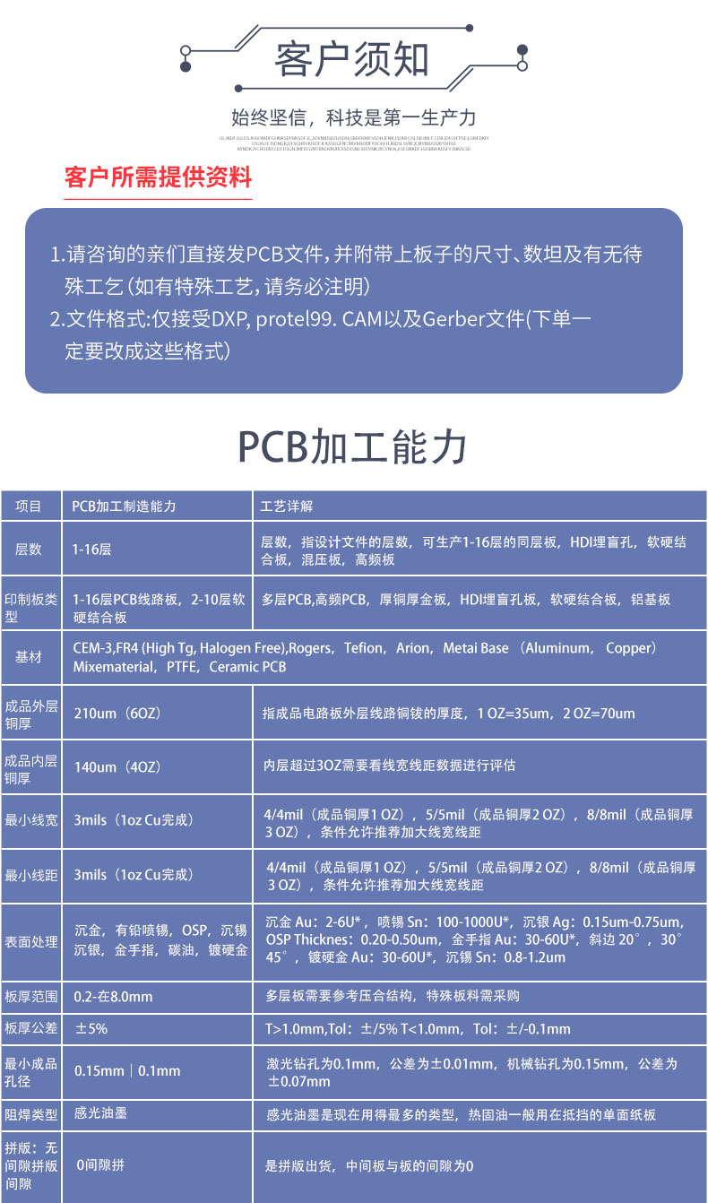 乌鲁木齐PCB逆向开发