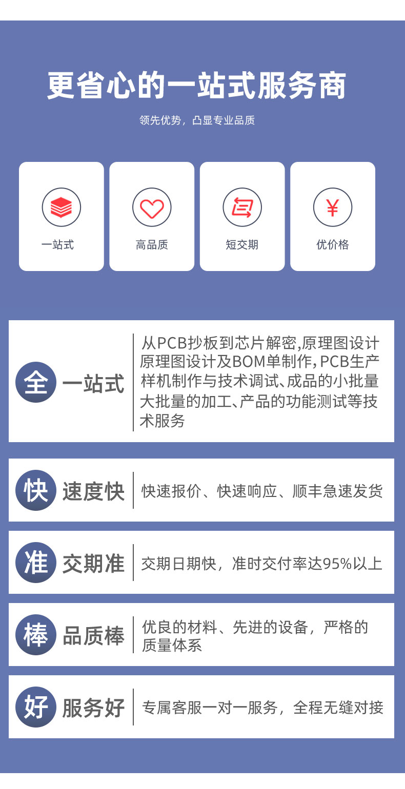 乌鲁木齐PCB逆向开发