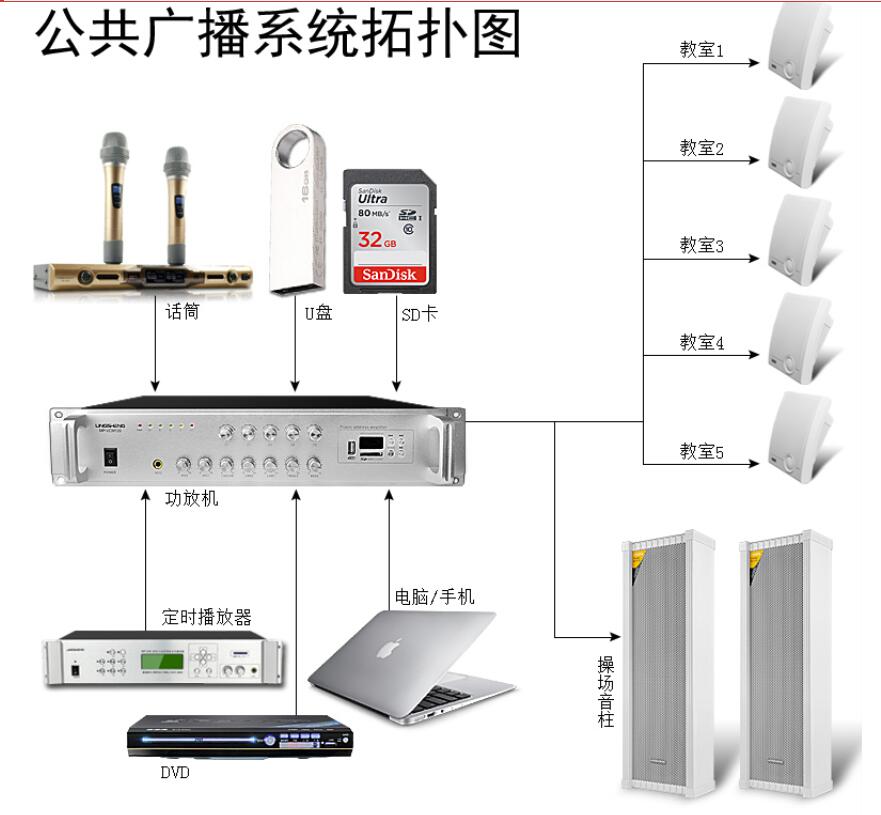 沈阳校园广播系统生产厂家