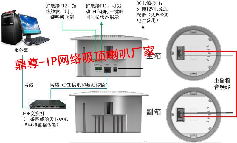 昆明12V供电IP网络吸顶喇叭价格