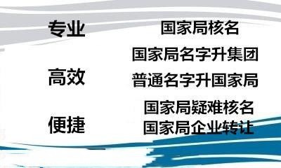 無區域的公司名稱注冊條件