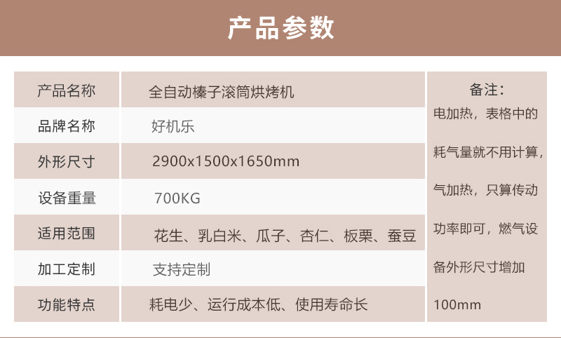 自动化烘烤线