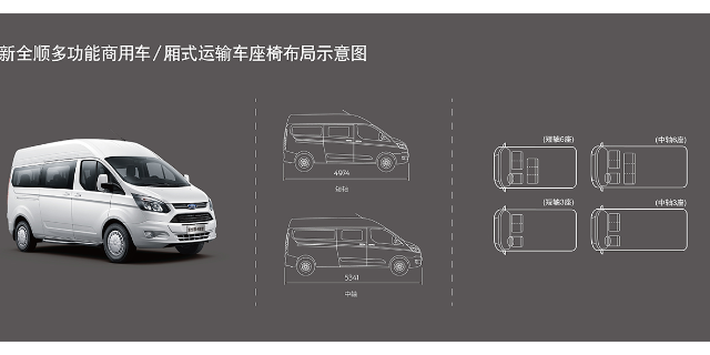 國六新世代物流車供貨企業 歡迎來電 上海全順汽車銷售供應