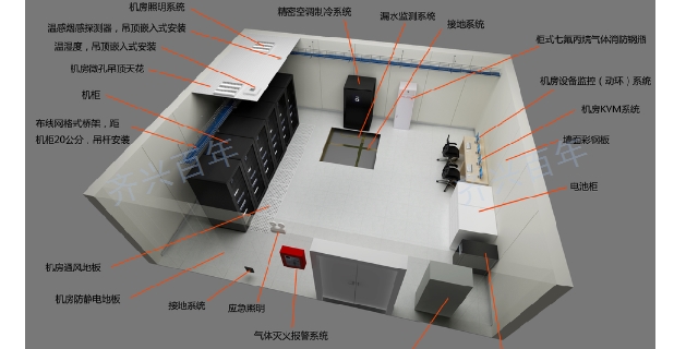 麗水伊頓一體化機房微模塊聯(lián)系電話 擇優(yōu)推薦 齊興百年科技供應