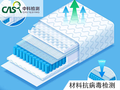 墙纸检测抑菌效果