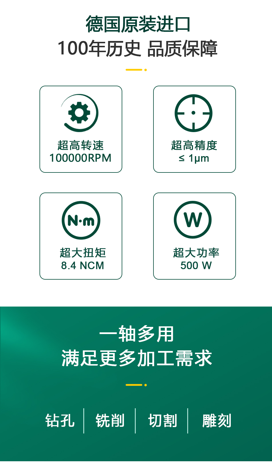 德国SycoTec自动换刀主轴4033AC-ESD