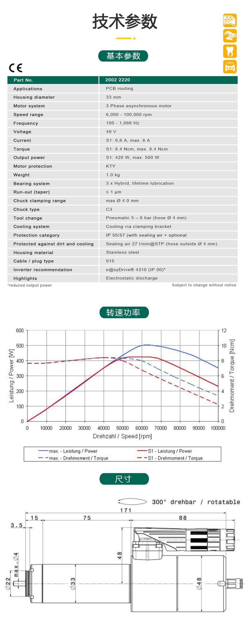 德国SycoTec自动换刀主轴4033AC-ESD