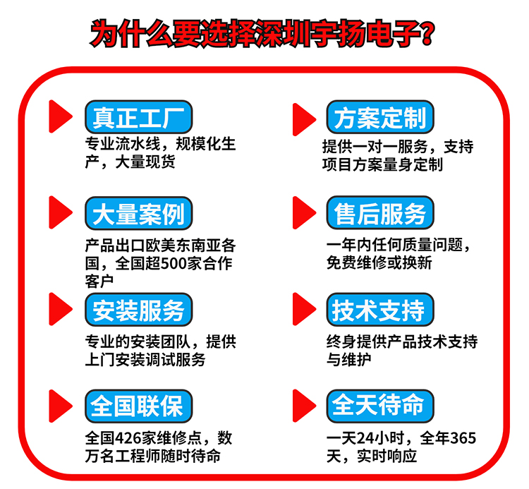 定西数字矩阵直线运动滑轨屏信息屏