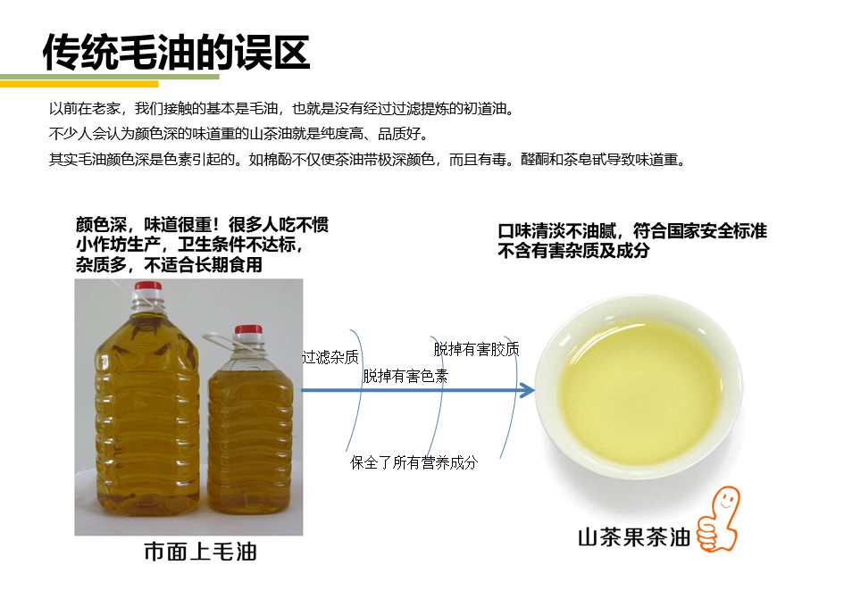 亳州茶油供应