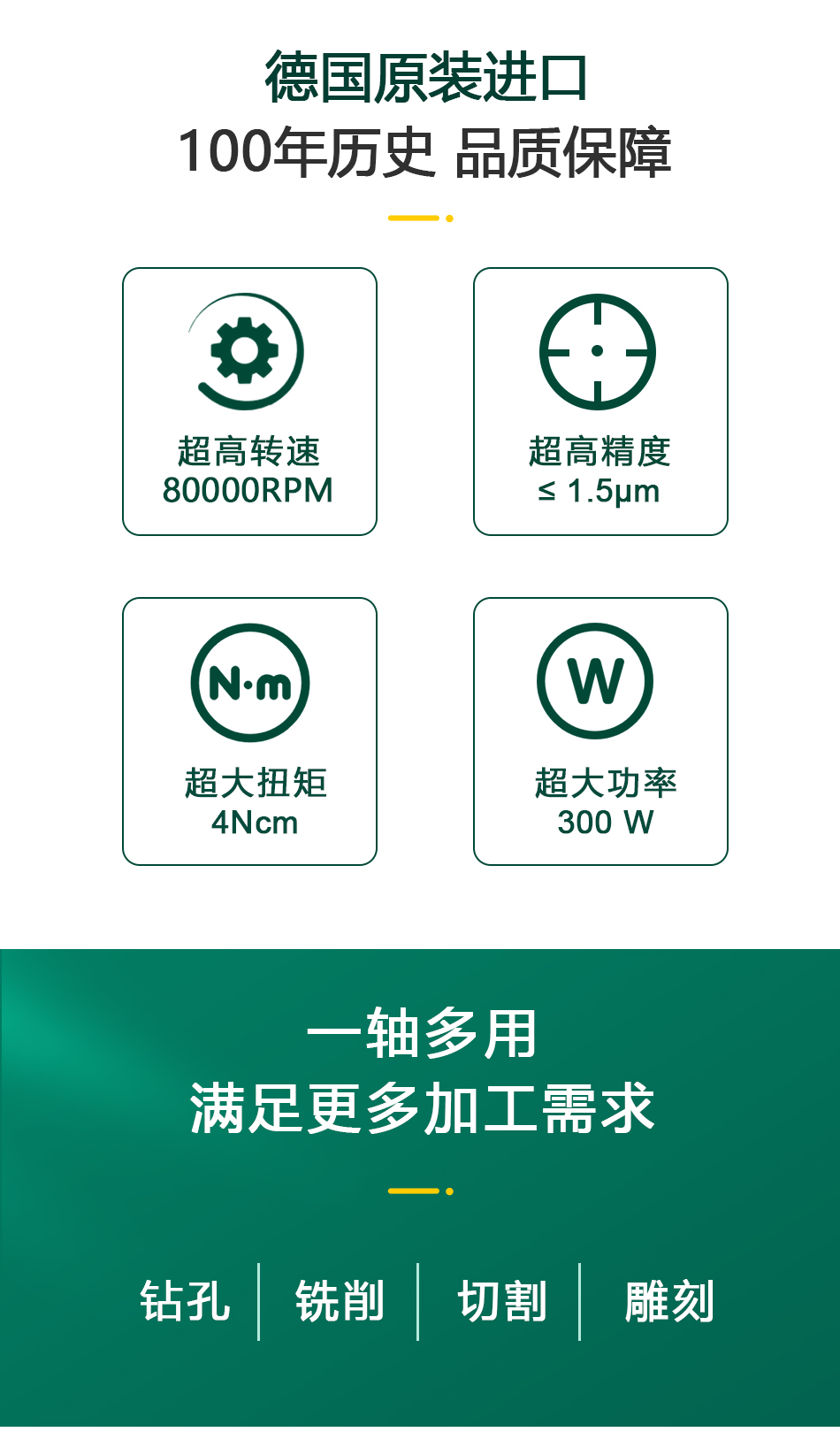 德国SycoTec10万转4015DC-R数控机床主轴电机