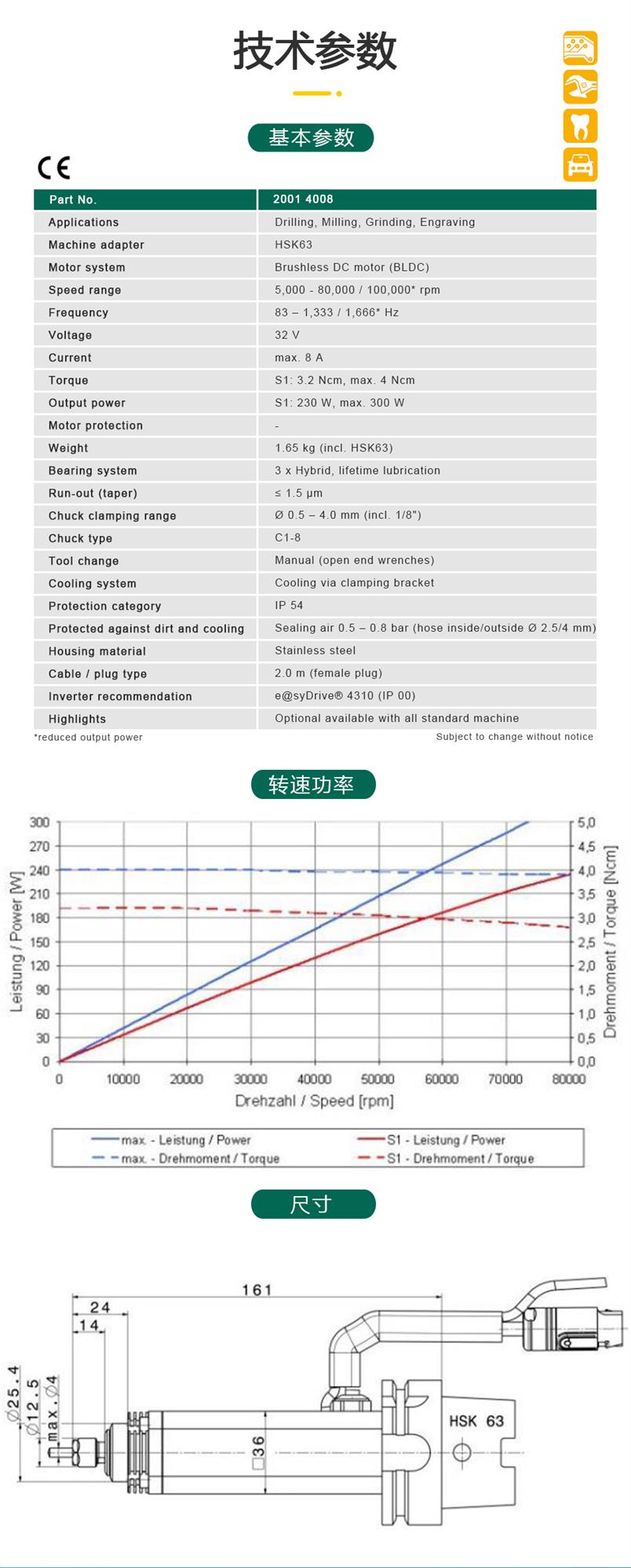 德国SycoTec10万转4015DC-R数控机床主轴电机