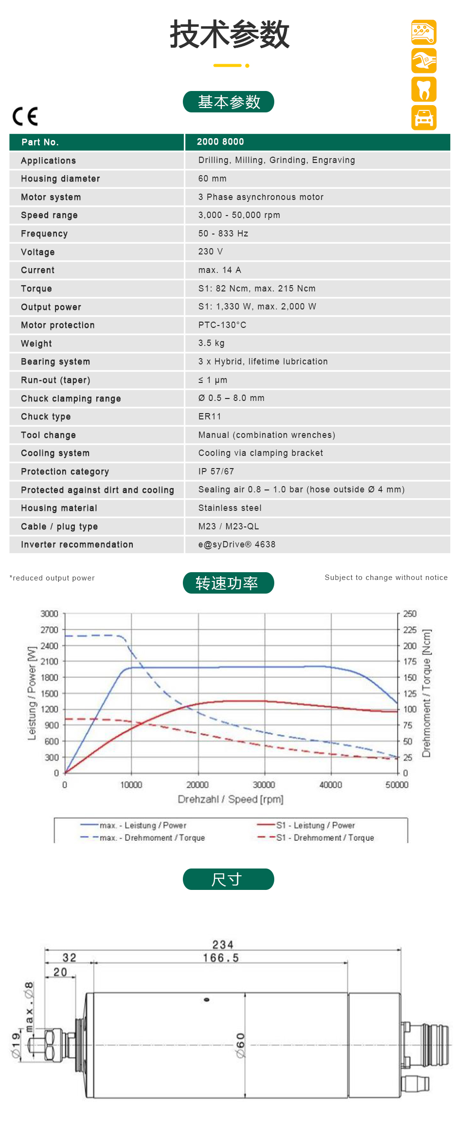 KasiteIP67高防护等级4060ER-S机器人主轴电机