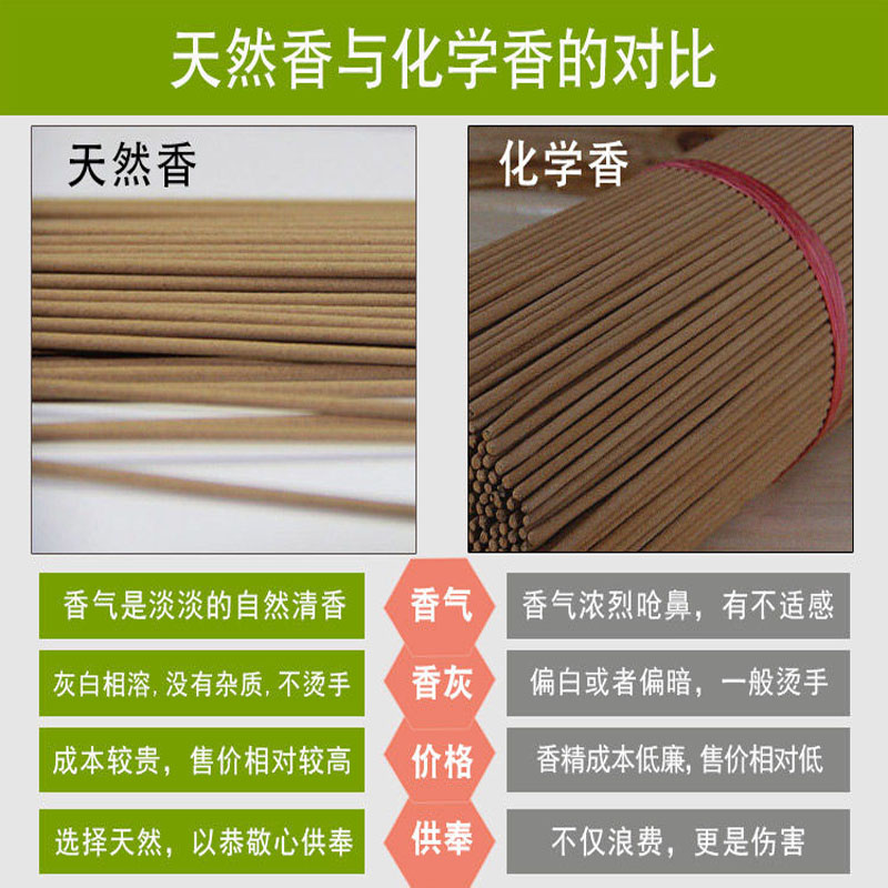 西安供佛香價格