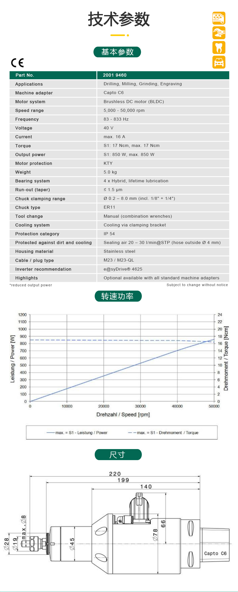 SycoTec高速4040DC-S系列车床加工电主轴