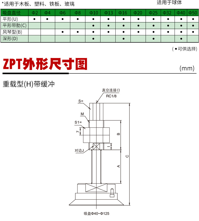 Y-PAYK-25-N  黑色丁睛橡胶