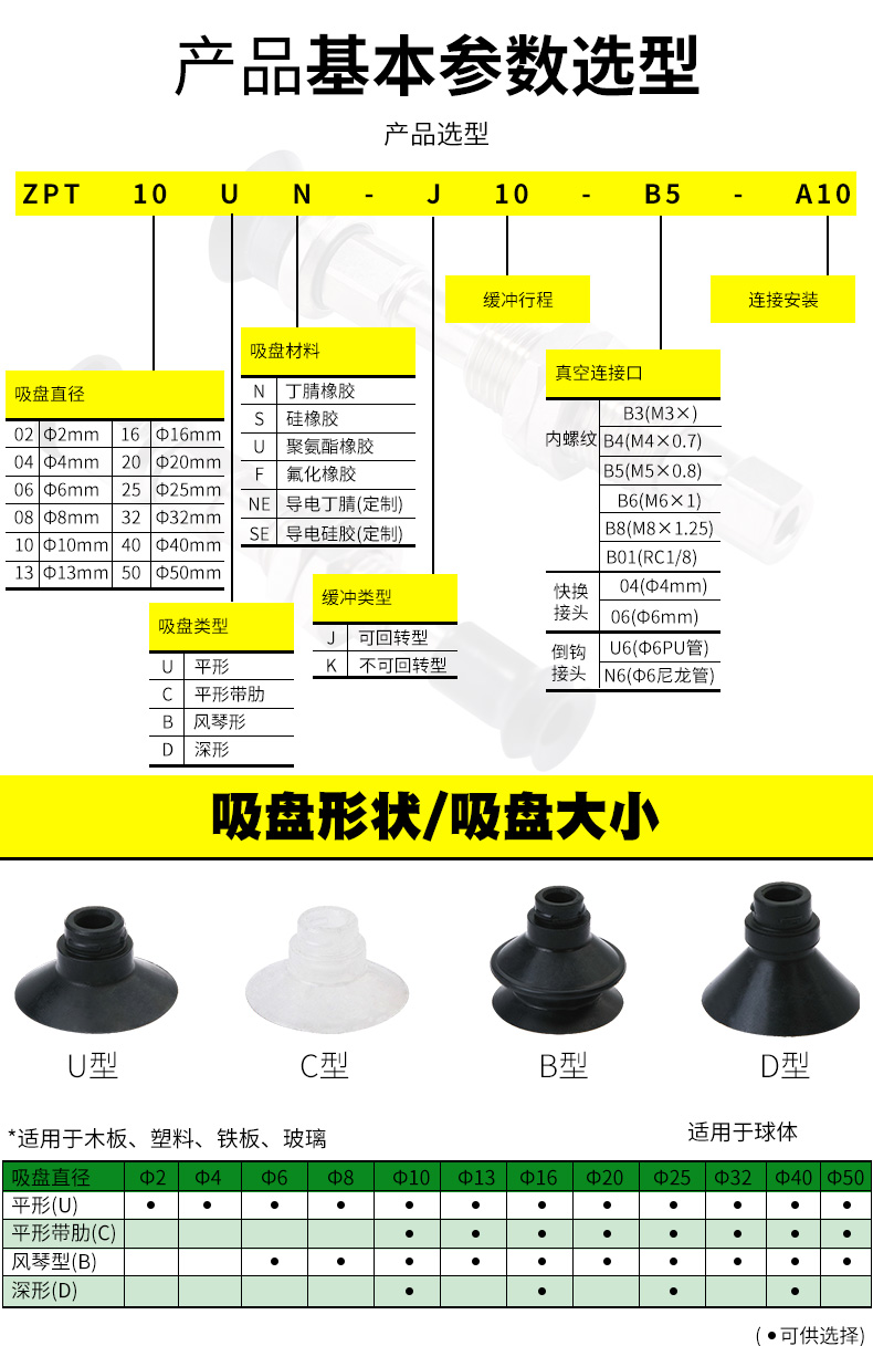 Y-PATK-10A-S 白色硅胶