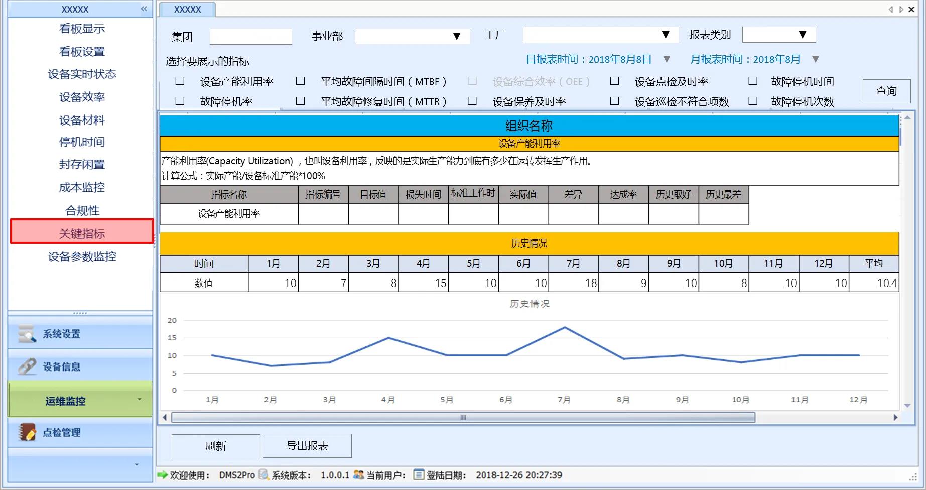 承德DMS设备管理系统厂家