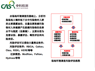 学校体育场地器材现状调查