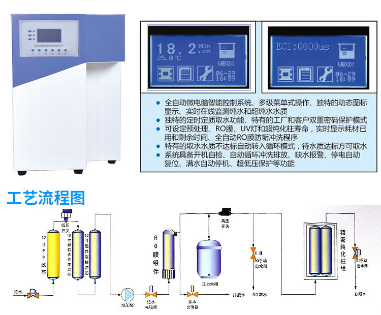 **纯水高纯水设备