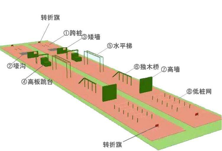 螺旋梯