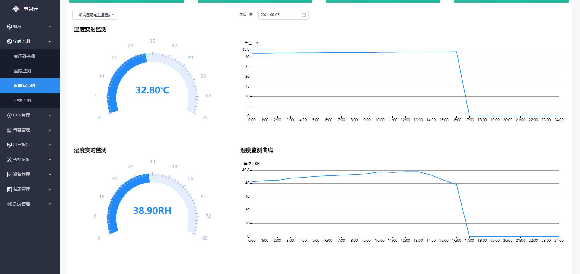 智慧电力设备运维管理