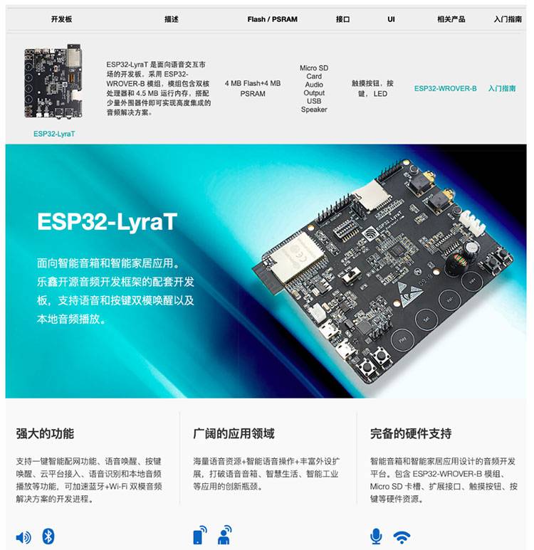 乐鑫手机wifi芯片esp32thing开发板wifi无线模块