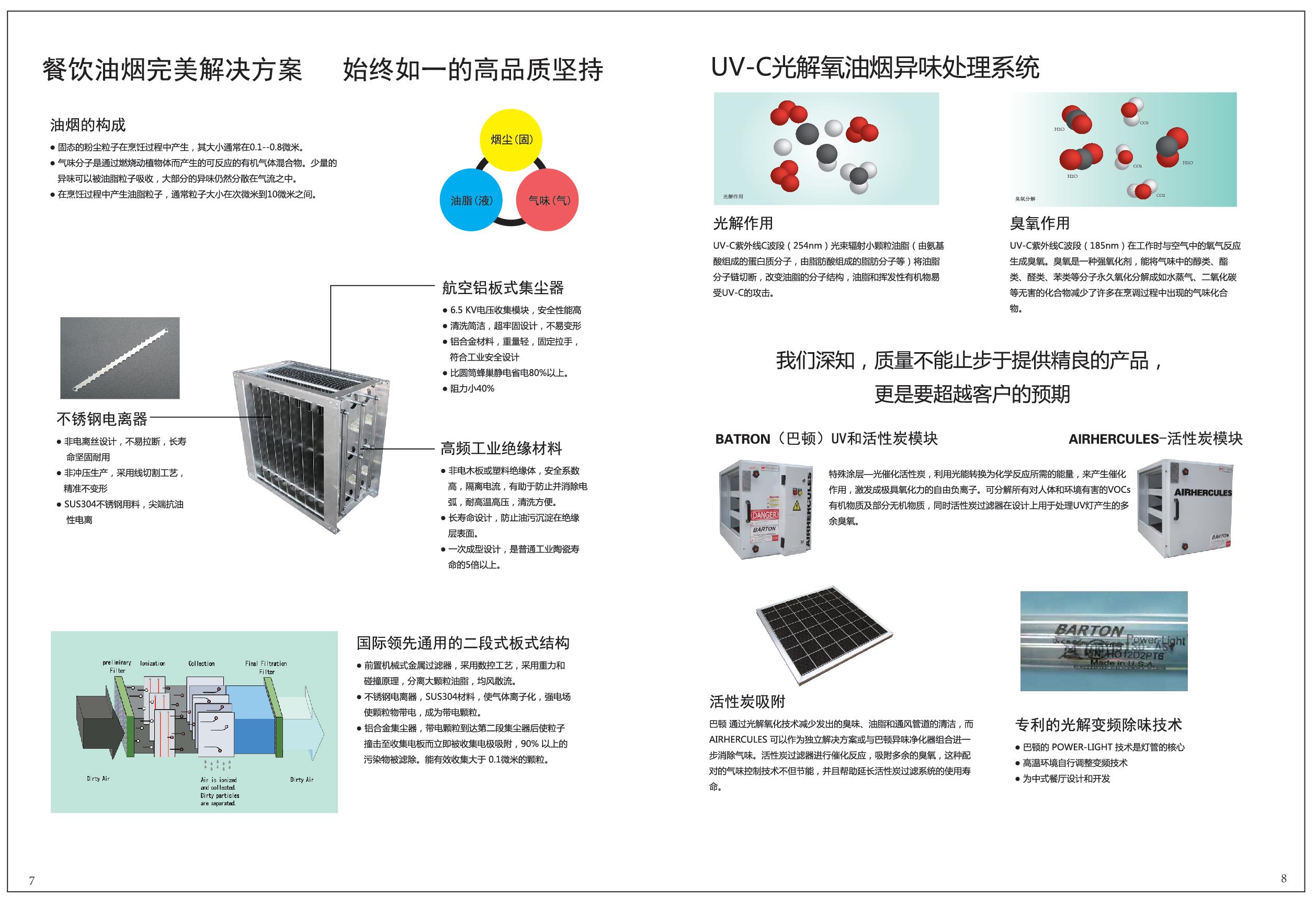 大连速八油烟净化器批发