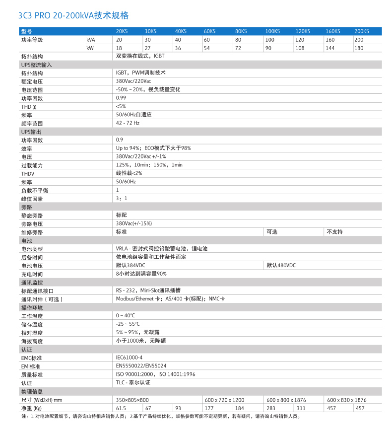 朝阳山特UPS电源电话