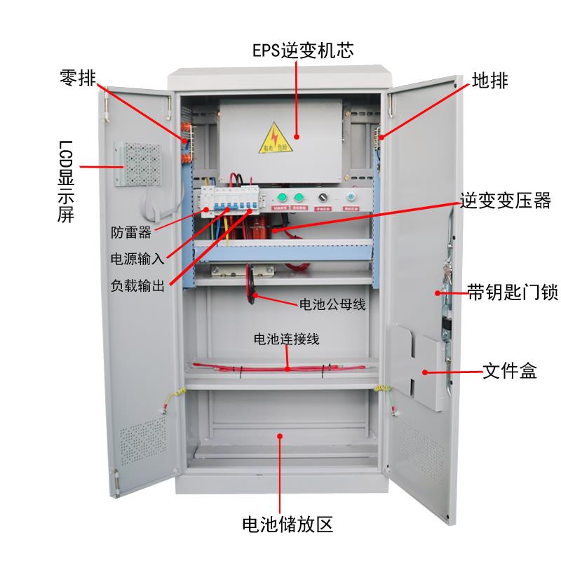 成都EPS电源供应商