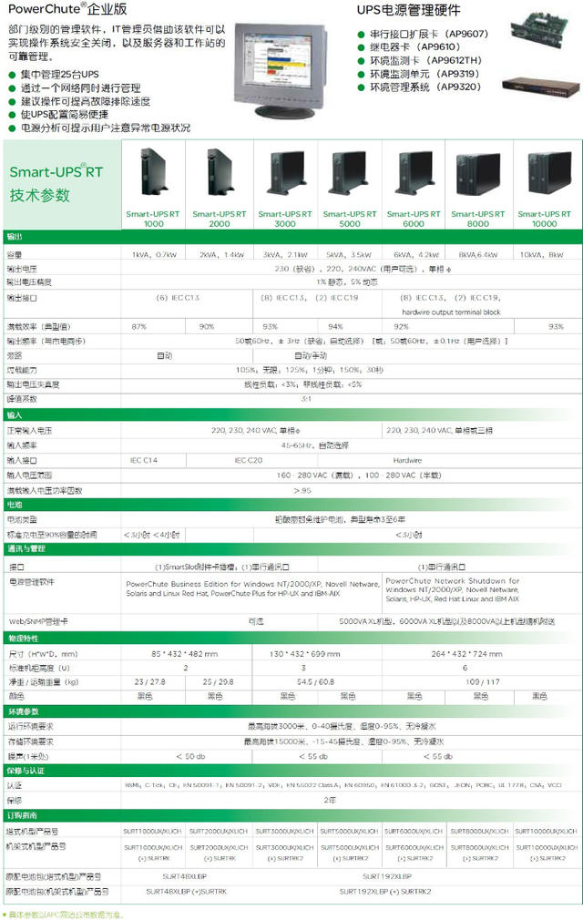 宁夏APC UPS电源公司