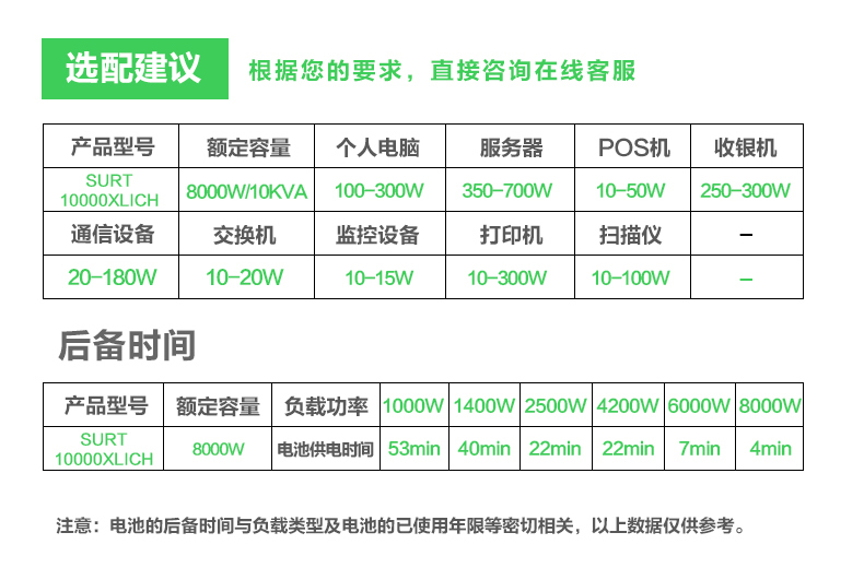 天津UPS电源厂商