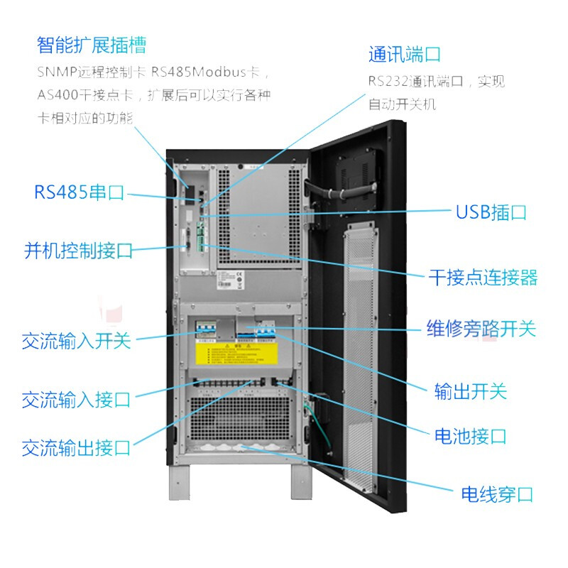 鄂州艾默生不间断UPS电源价格