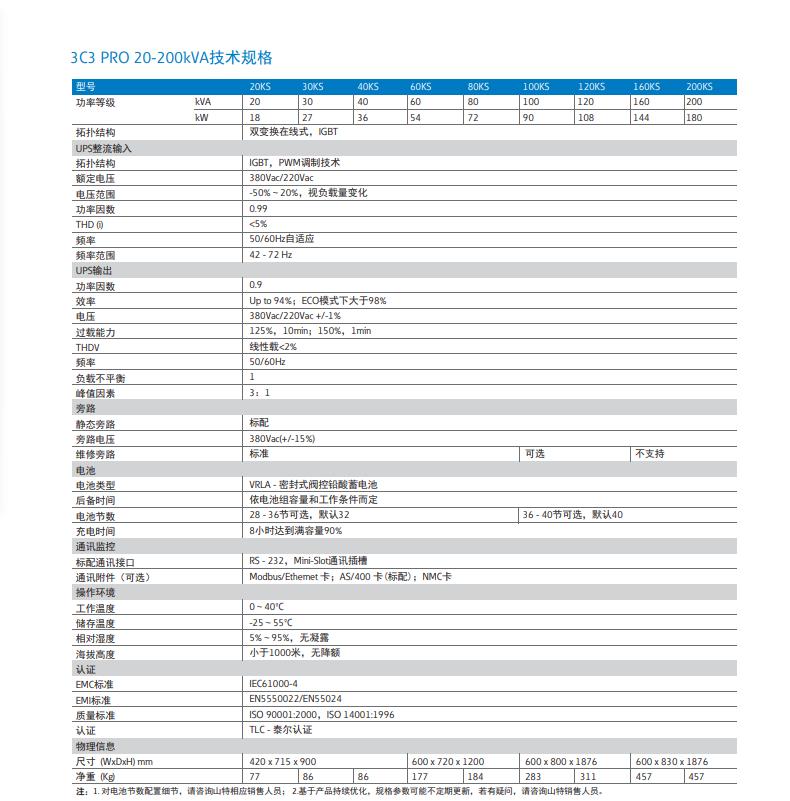 黄石山特机房服务器UPS电源价格