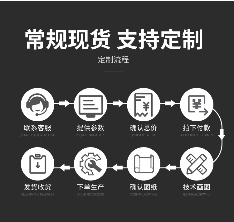 304不锈钢防爆转接盒厂家电话