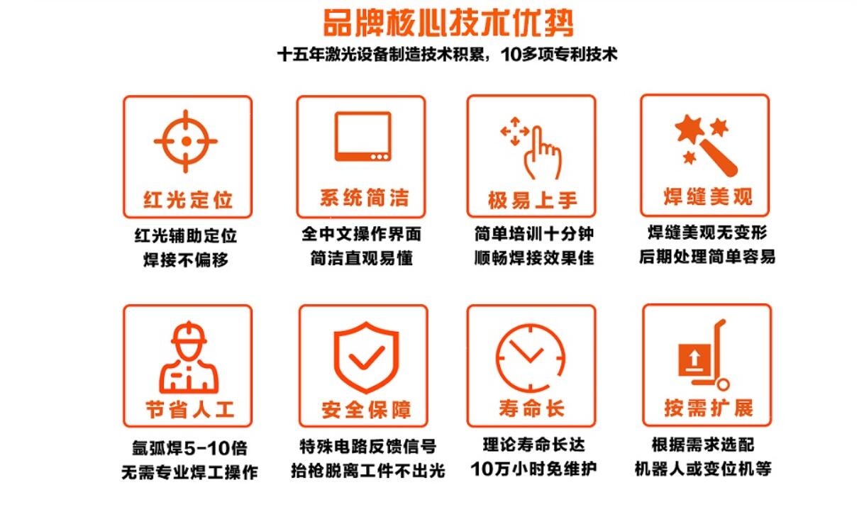 安徽无锡汉神手持激光焊接机1000W