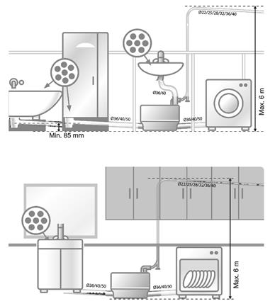 福建格兰富潜水泵