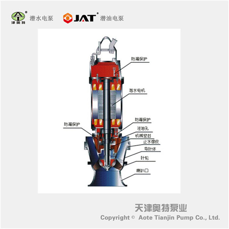 克拉玛依污水排放泵