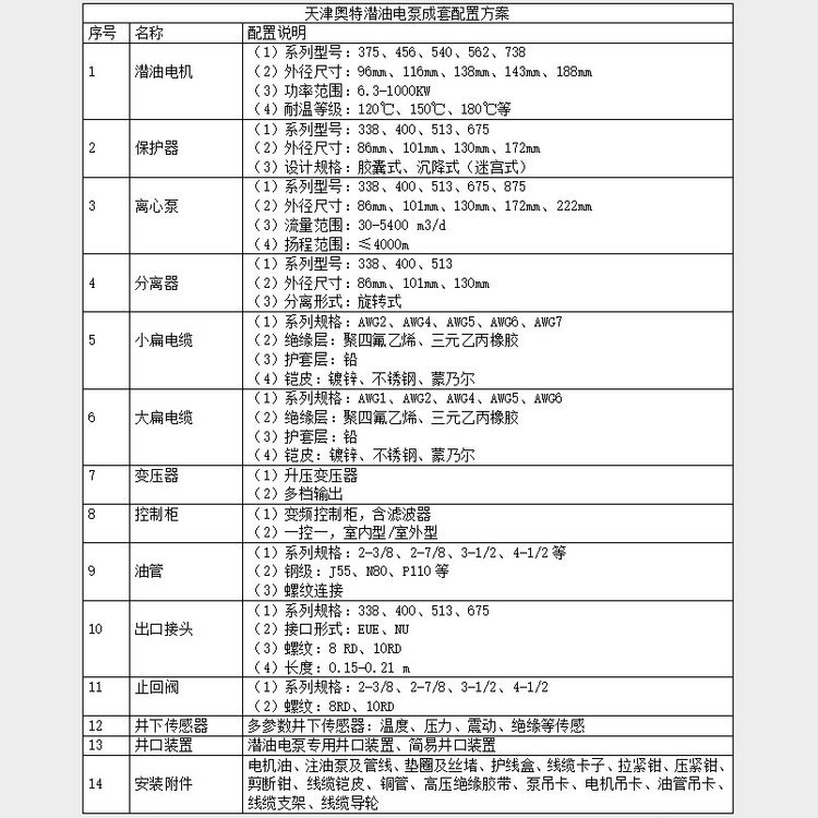 淮北地热井温泉泵