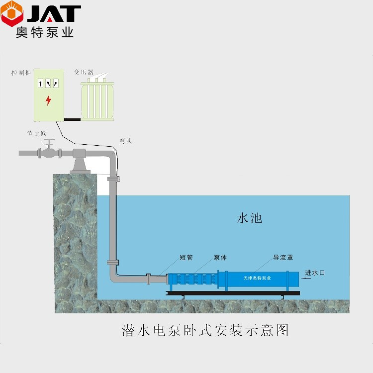 江门卧式喷泉泵