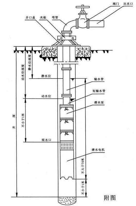 河北接力离心泵