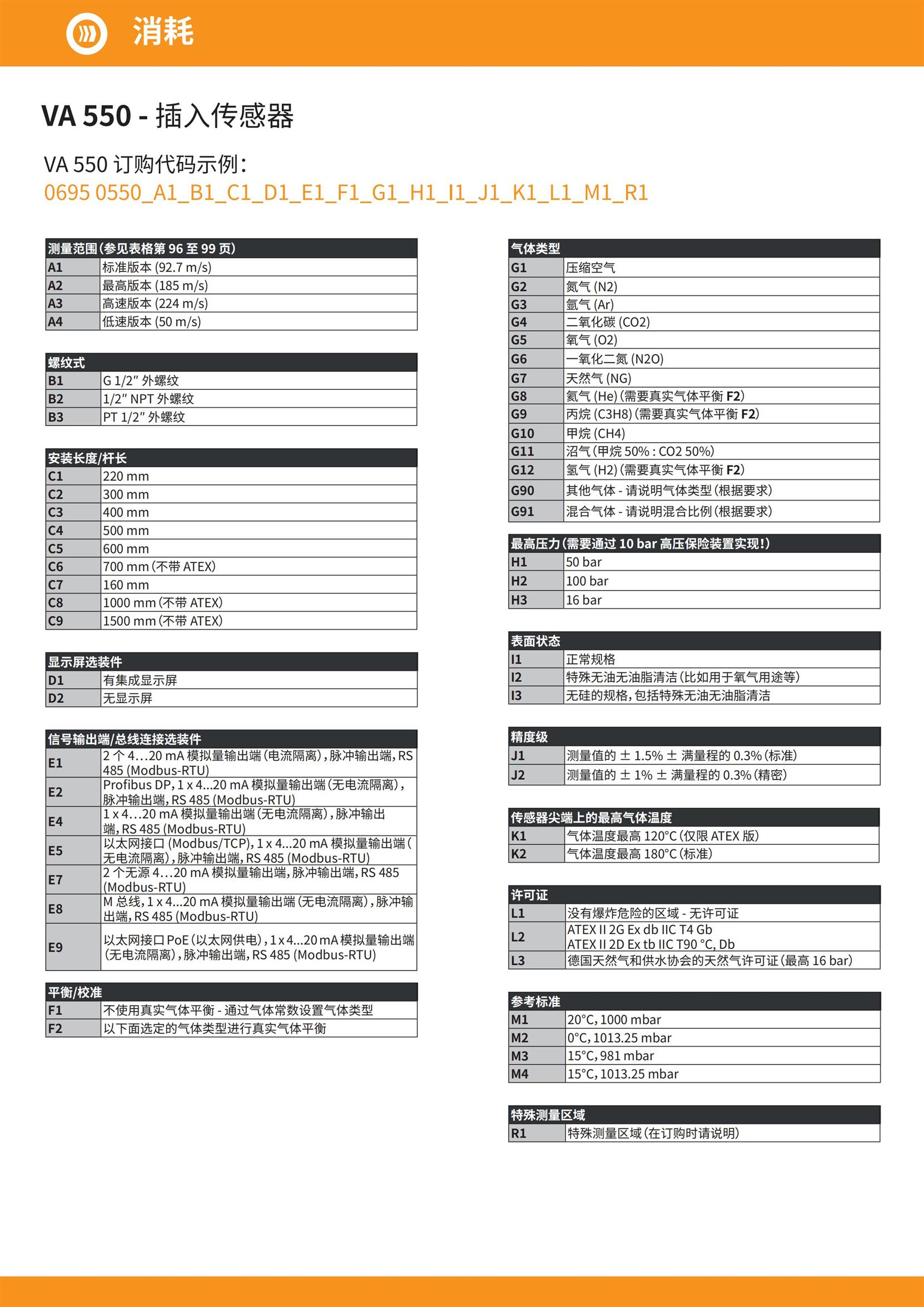 CS 插入式风机流量计厂家