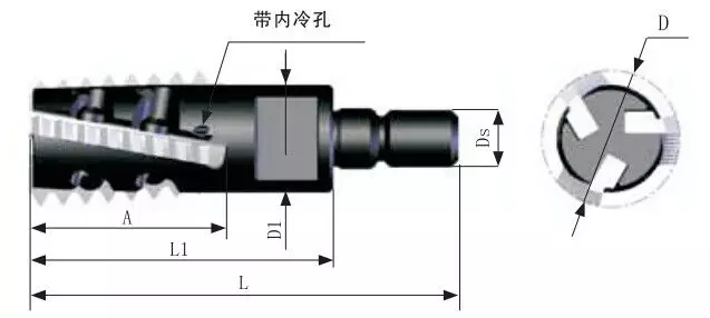 供应SVART 德国斯瓦特 CPT以色列Camex螺纹刀具卡迈斯 螺旋式可替换式铣刀