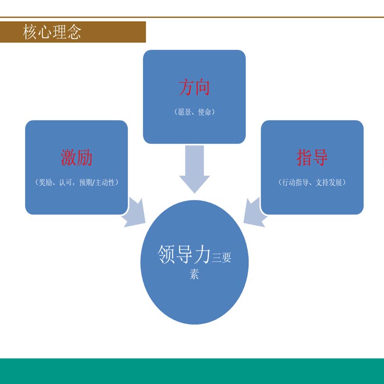 北京ISO质量体系认证