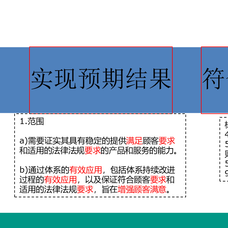 湘潭ISO9001体系认证流程