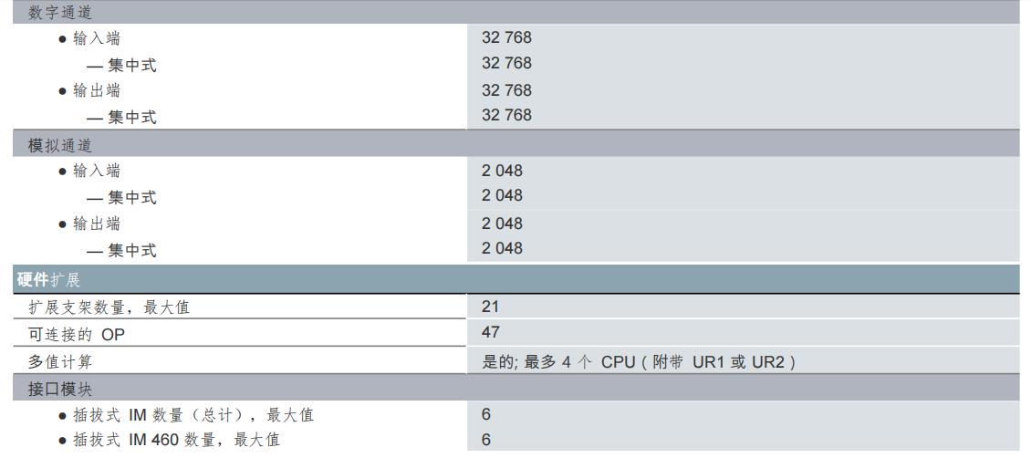 6DD1684-0EA0推荐