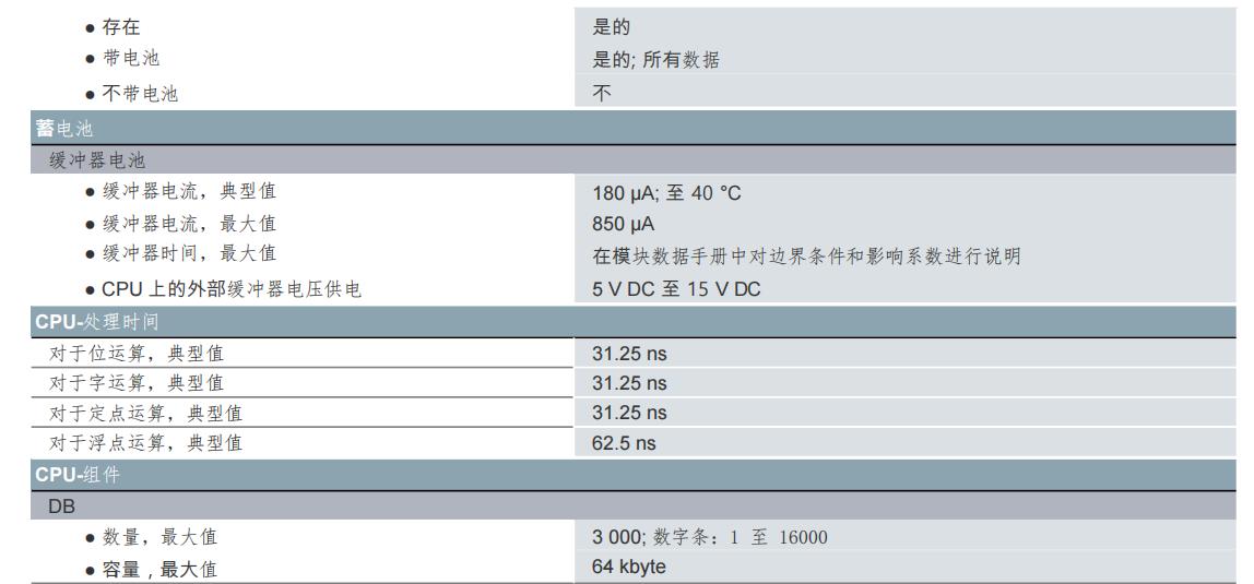 PLC模块6ES7468-3AH50-0AA0