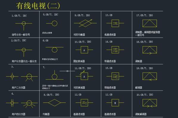 门禁考勤安装操作资料获取