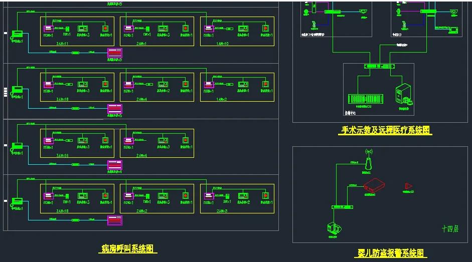 门禁考勤安装操作资料获取